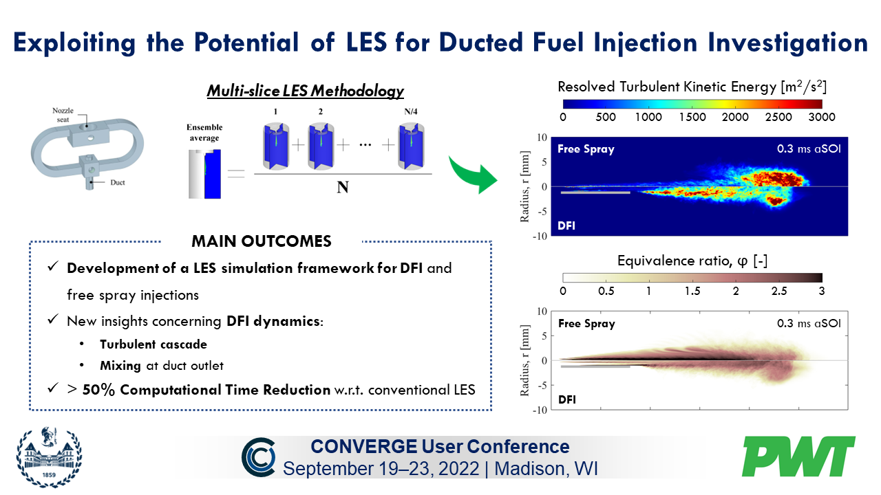LES for Ducted Fuel Injection GammaTech Engineering